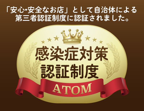 第三者認証制度取得状況について イメージ