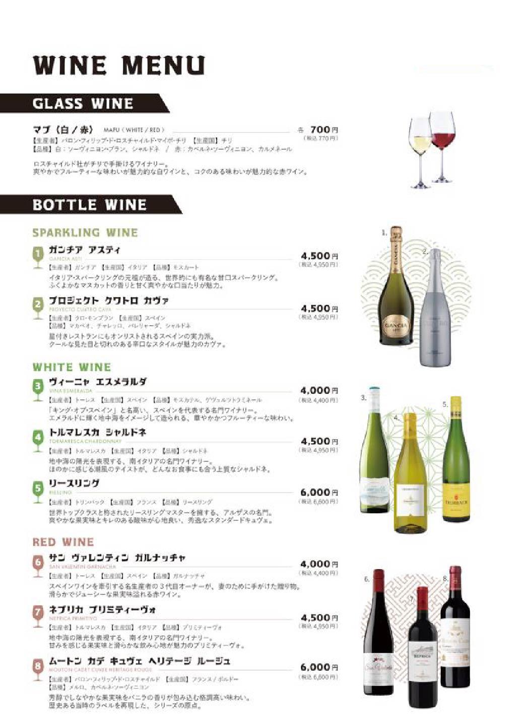 ワインメニュー